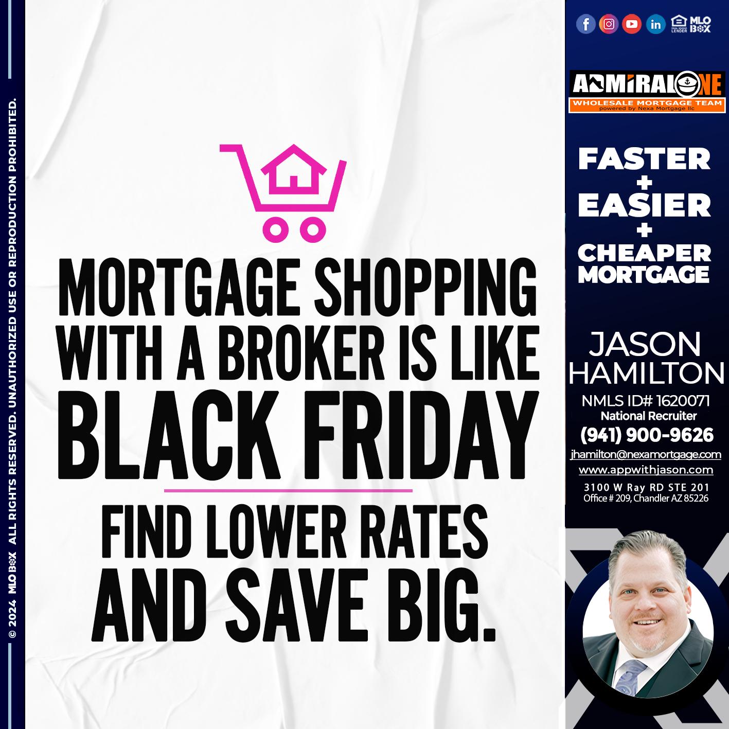 MORTGAGE SHOPPING - Jason Hamilton -Branch Manager  LOS Coach  National Recruiter