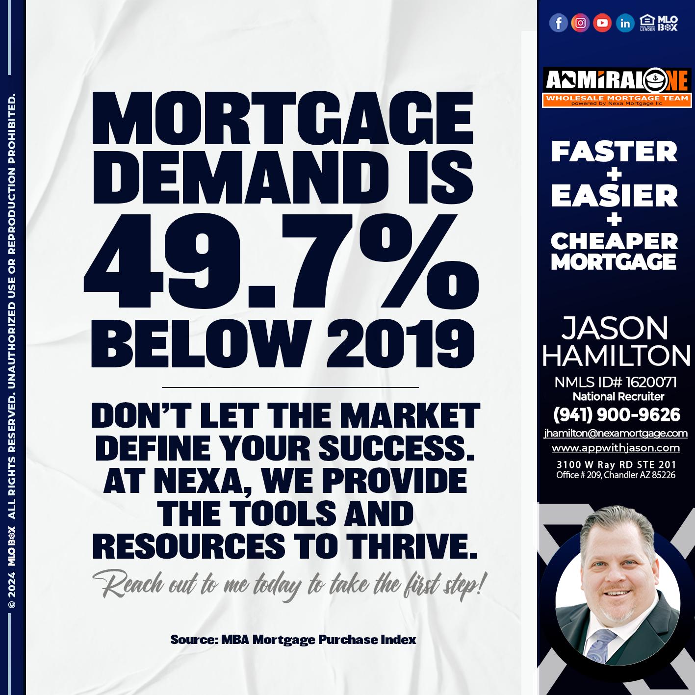 MORTGAGE DEMAN IS - Jason Hamilton -Branch Manager  LOS Coach  National Recruiter