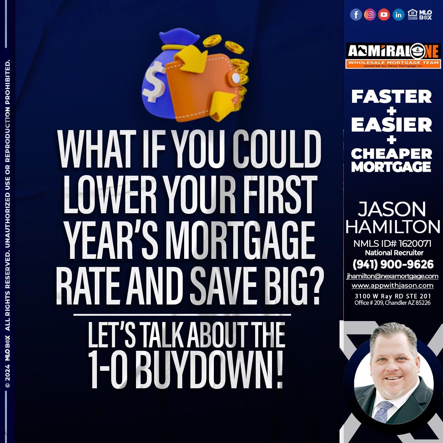 WHAT IF YOU COULD - Jason Hamilton -Branch Manager  LOS Coach  National Recruiter