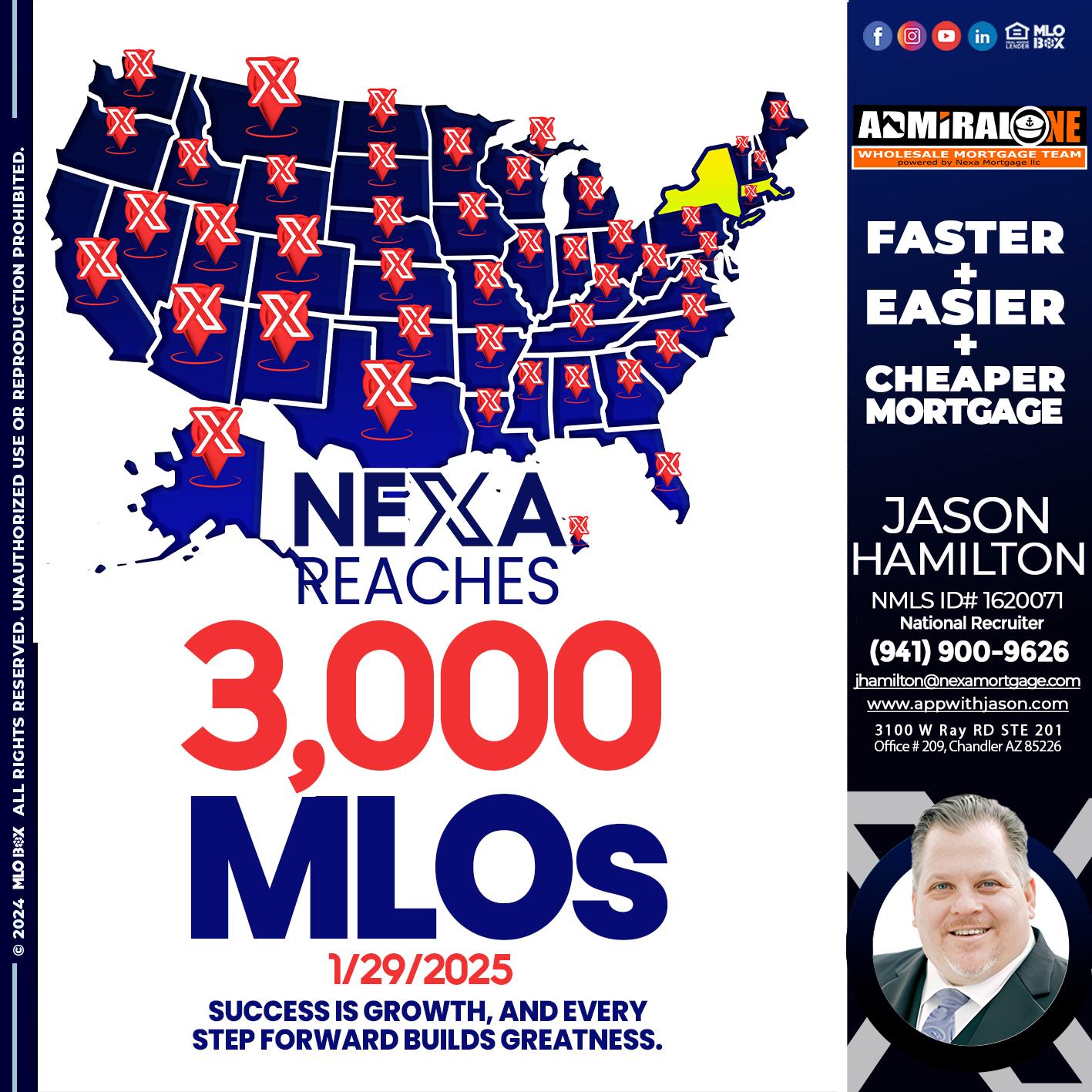 3,000 MLOs - Jason Hamilton -Consultative Lender Branch Manager Recruiter