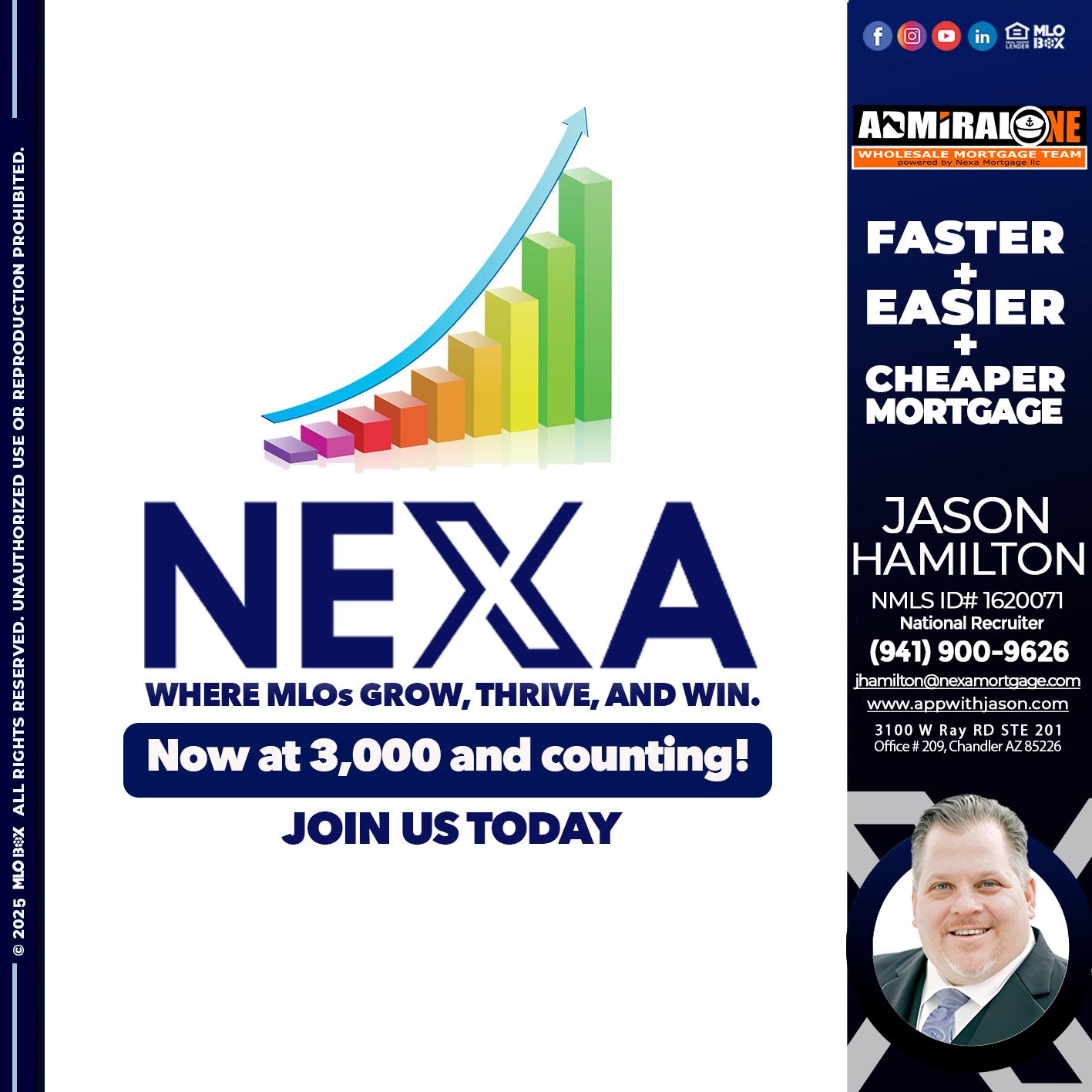 3,000 MLOs - Jason Hamilton -Consultative Lender Branch Manager Recruiter