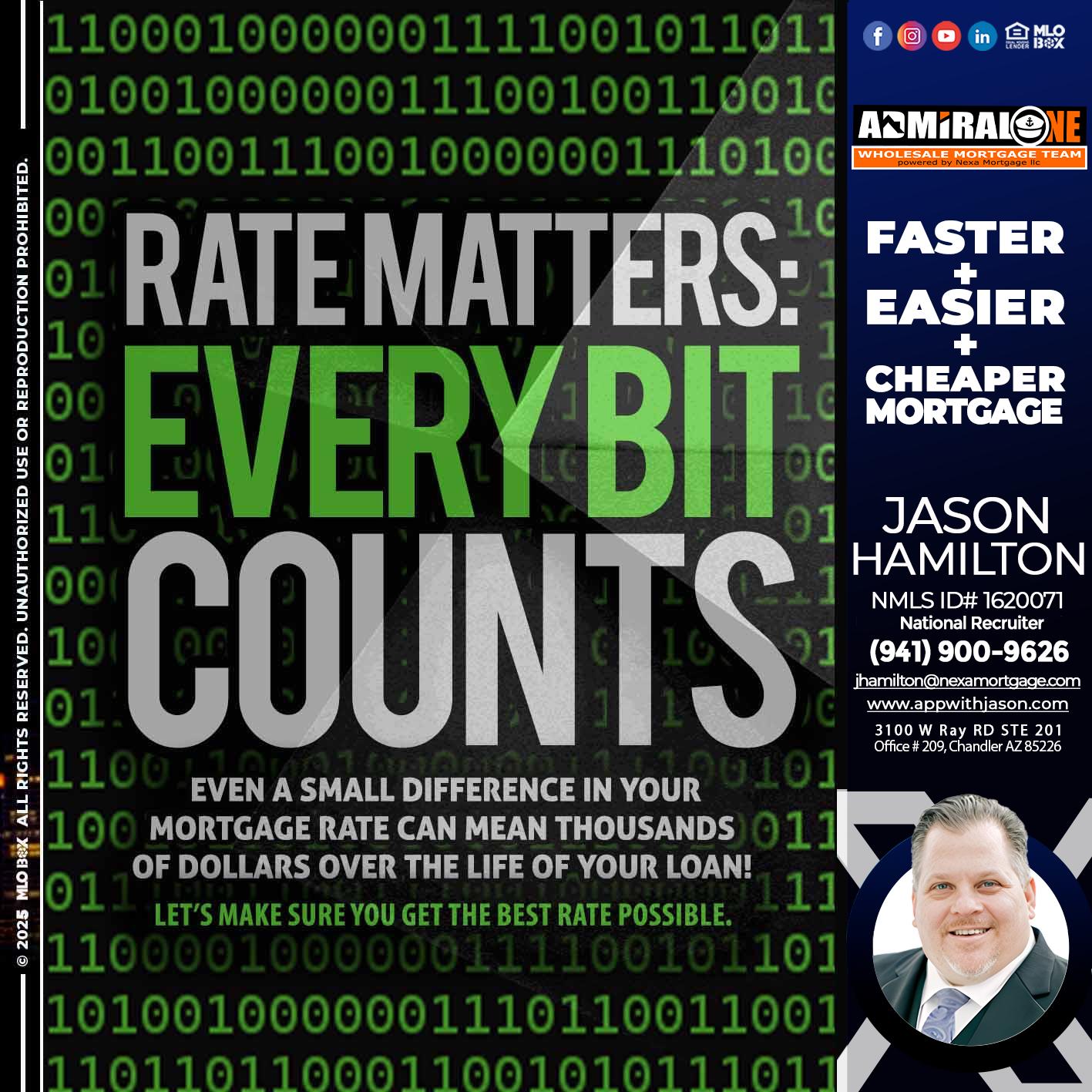 RATES MATTERS - Jason Hamilton -Consultative Lender Branch Manager Recruiter