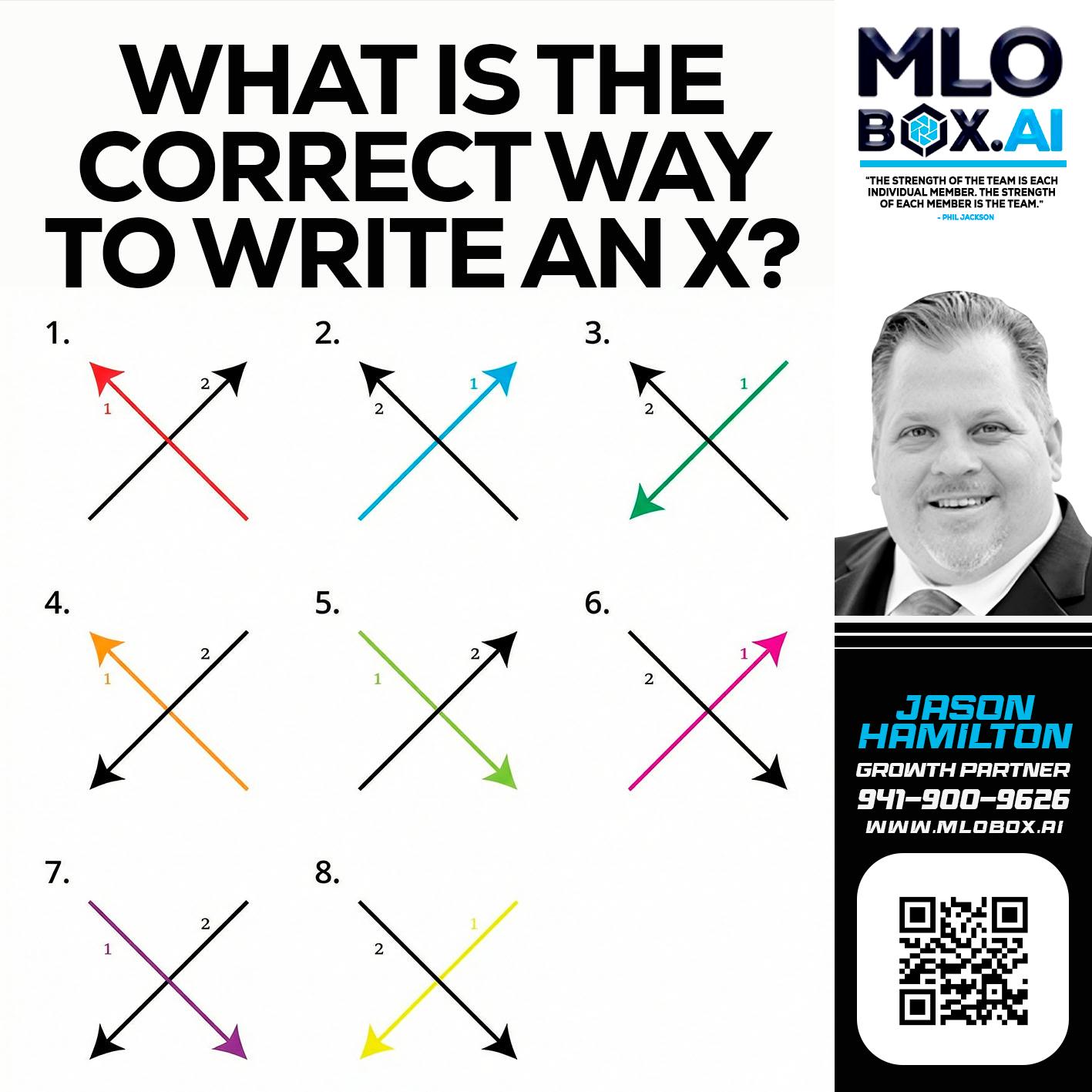 WHAT IS THE CORRECT WAY - Jason Hamilton -Branch Manager