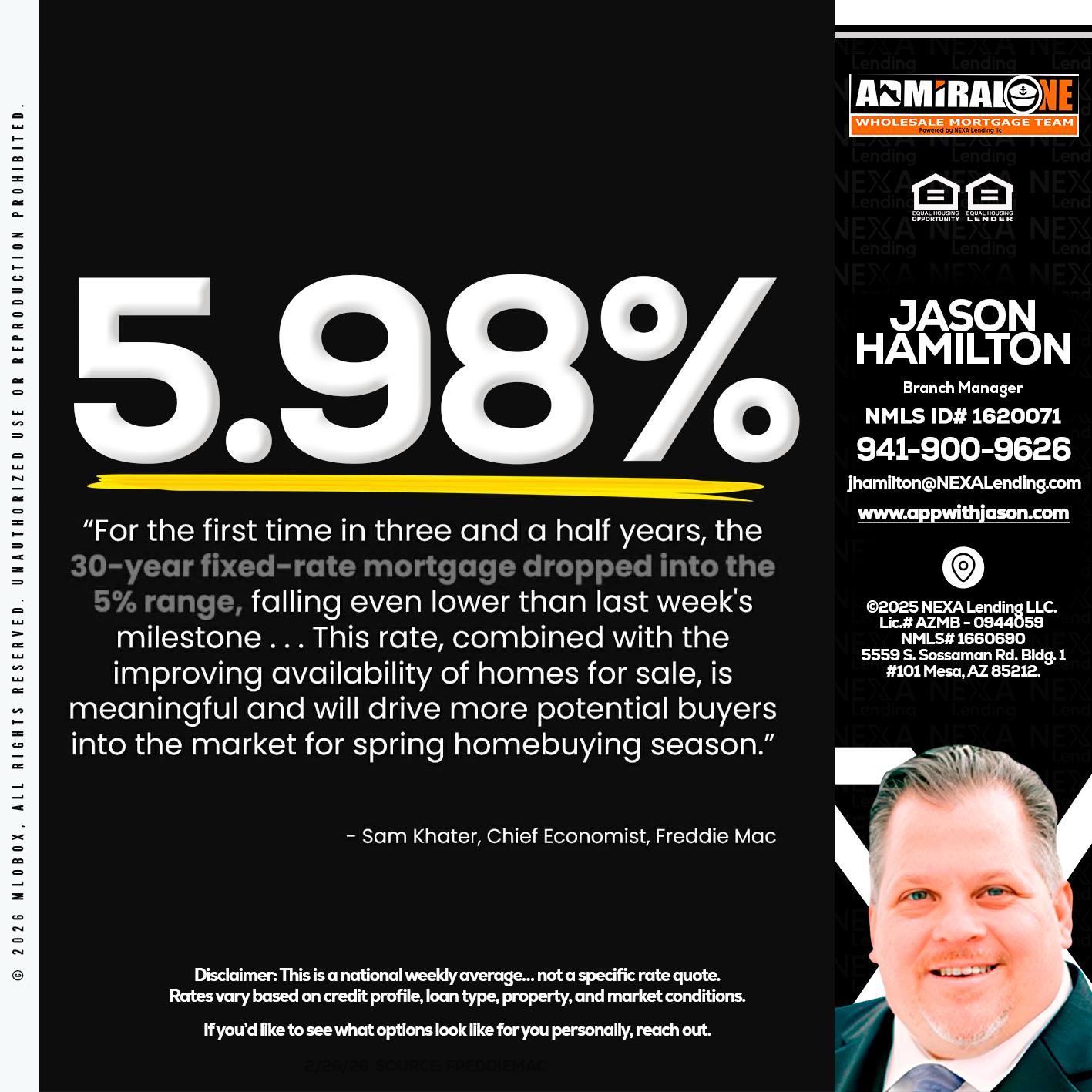 5.98% - Jason Hamilton -Branch Manager