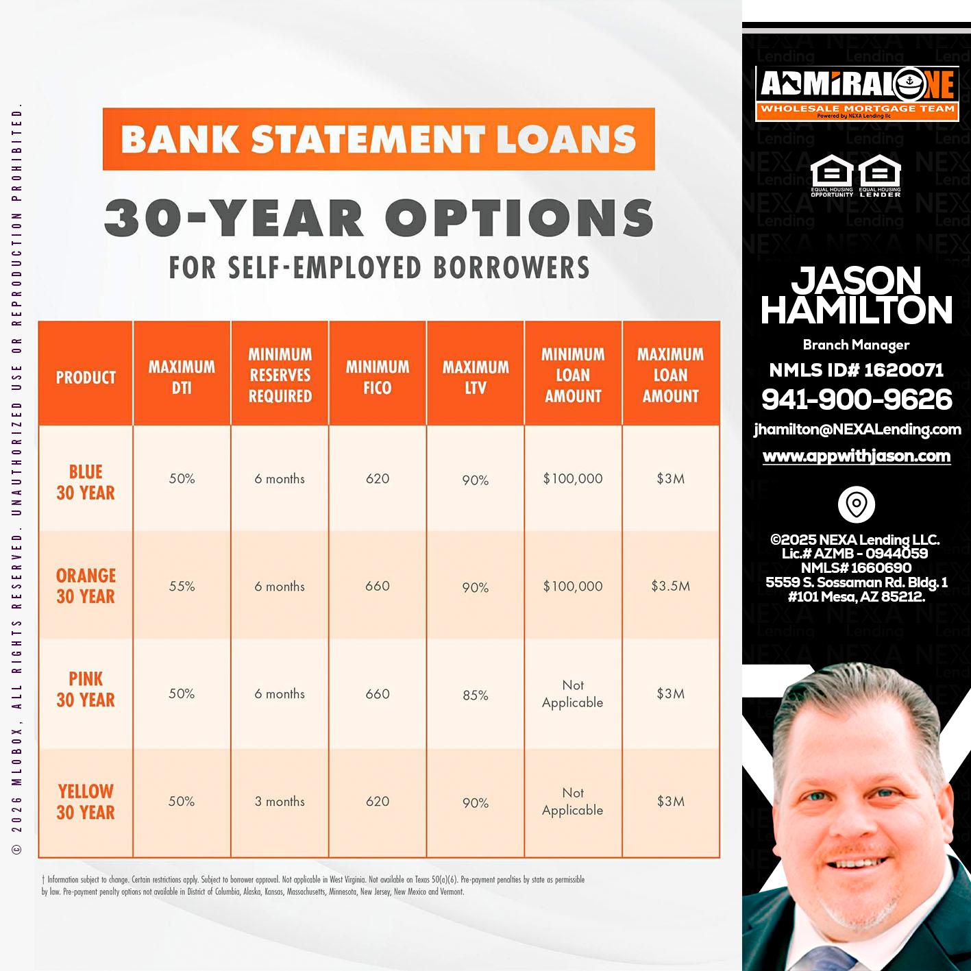 30 YEARS OPTIONS - Jason Hamilton -Branch Manager