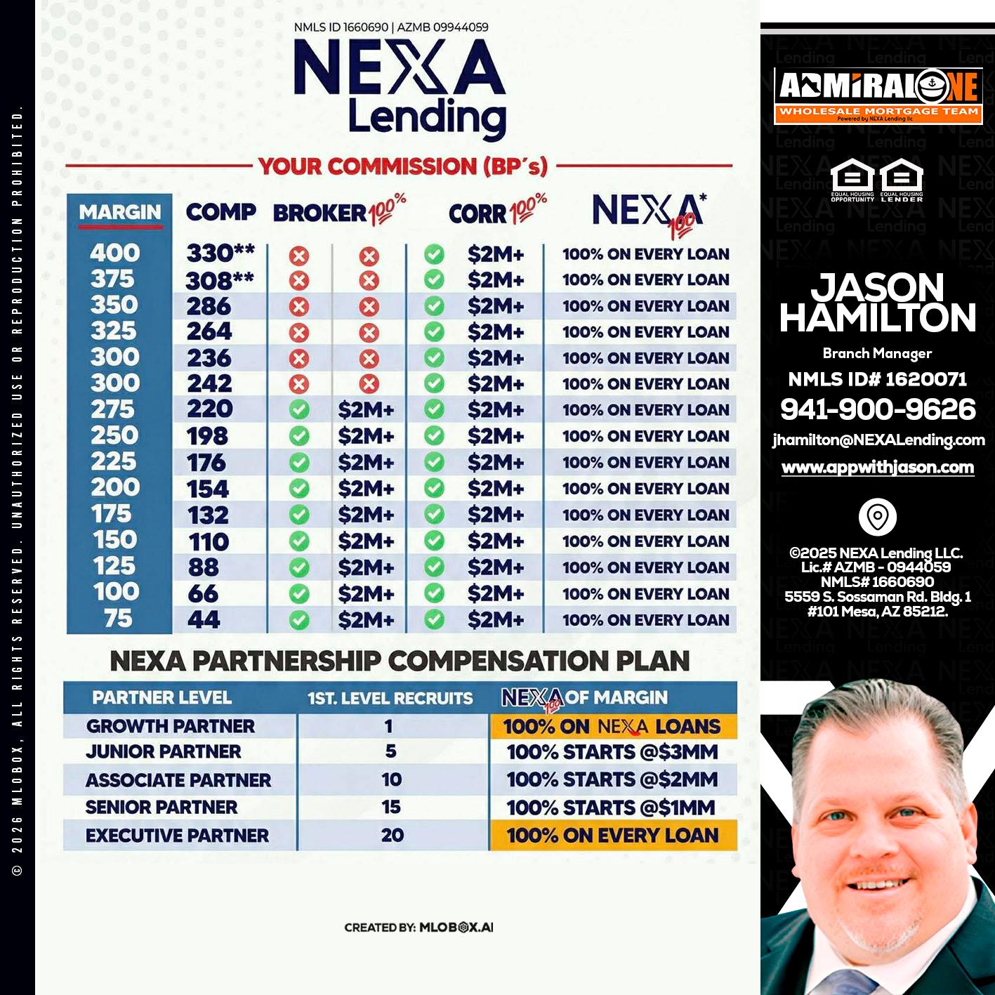 COMP - Jason Hamilton -Branch Manager