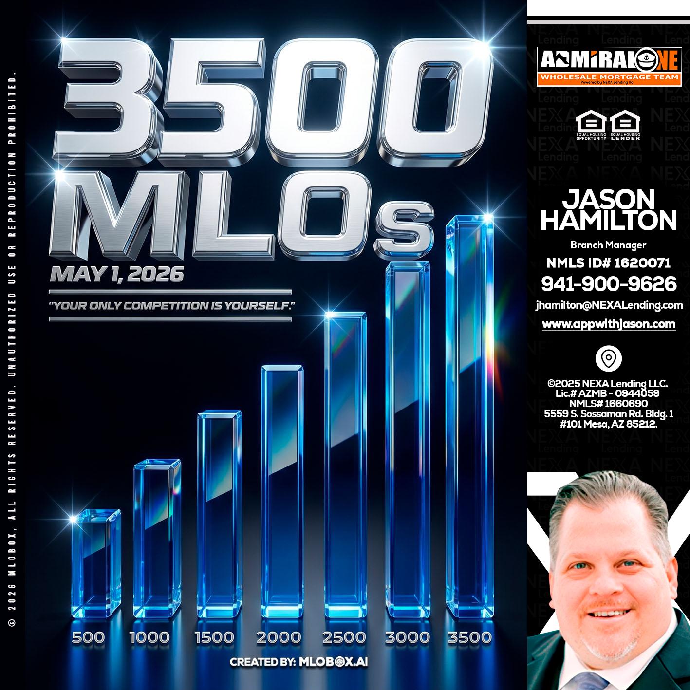 3500 MLOs - Jason Hamilton -Branch Manager