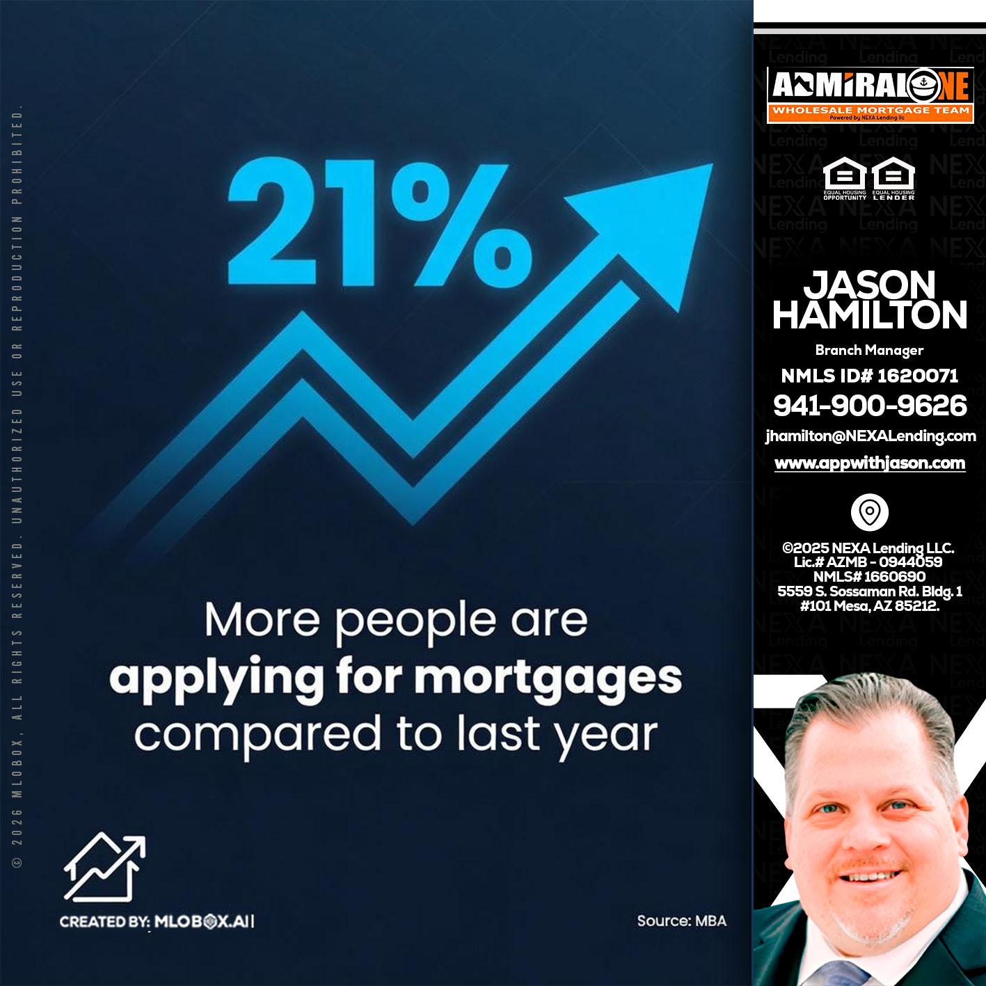 21% - Jason Hamilton -Branch Manager