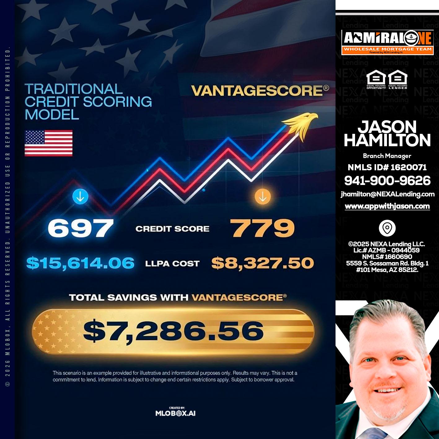 7,286.56 - Jason Hamilton -Branch Manager