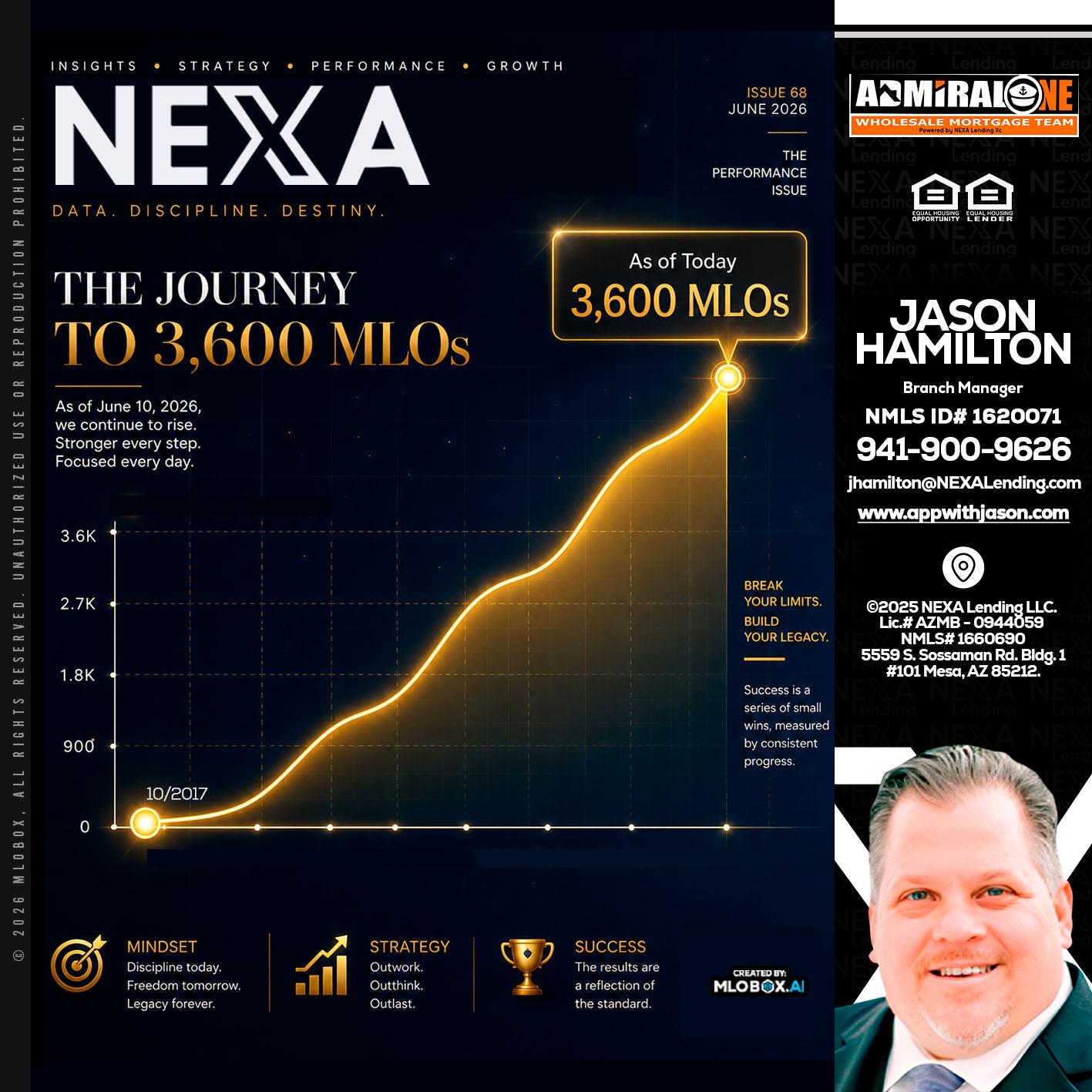 NEXA 3.6K - Jason Hamilton -Branch Manager