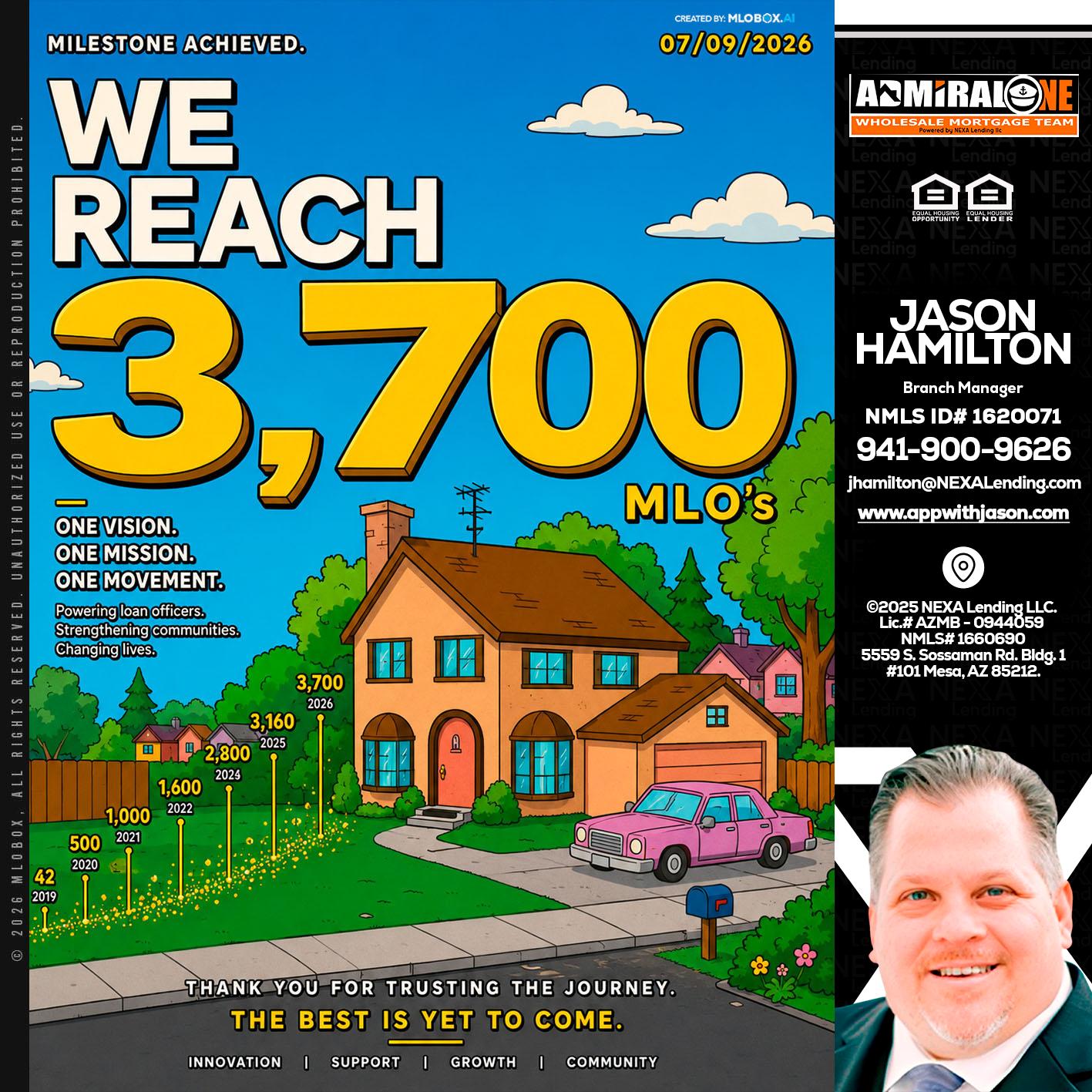 3,700 MLO's - Jason Hamilton -Branch Manager