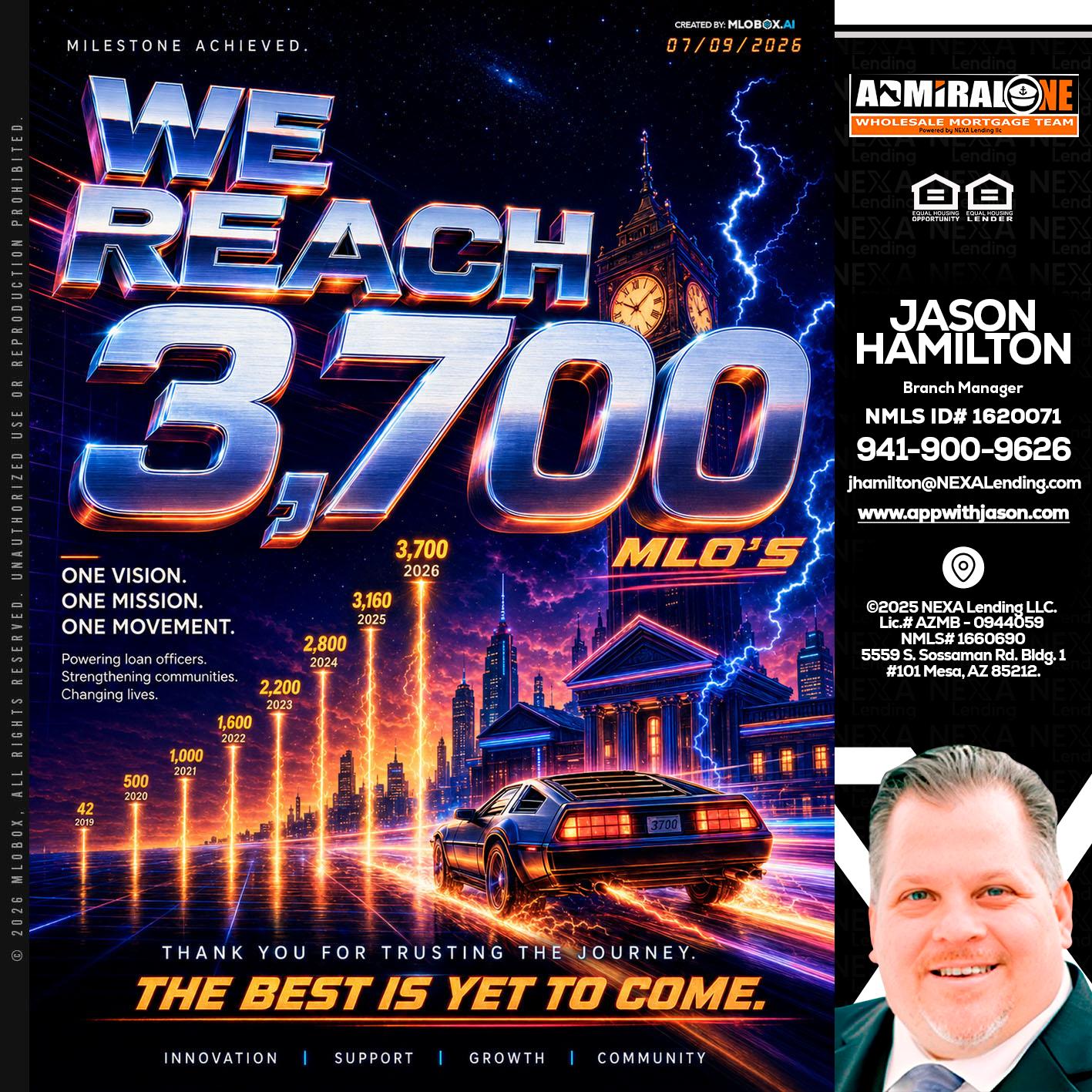 3700 MLOs - Jason Hamilton -Branch Manager